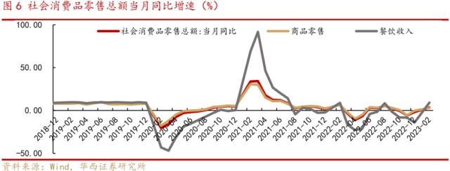 “拉锯”行情，A股逆向思维下的三条主线