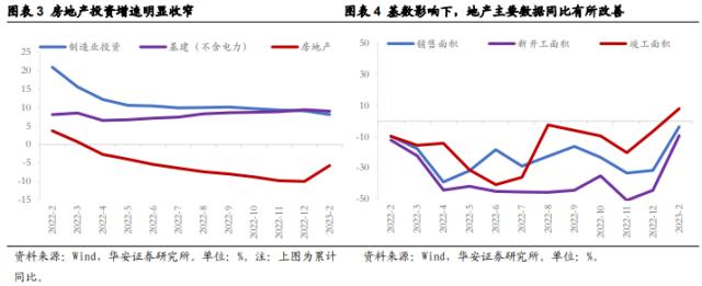 【华安策略丨周观点】超预期降准不改震荡市格局