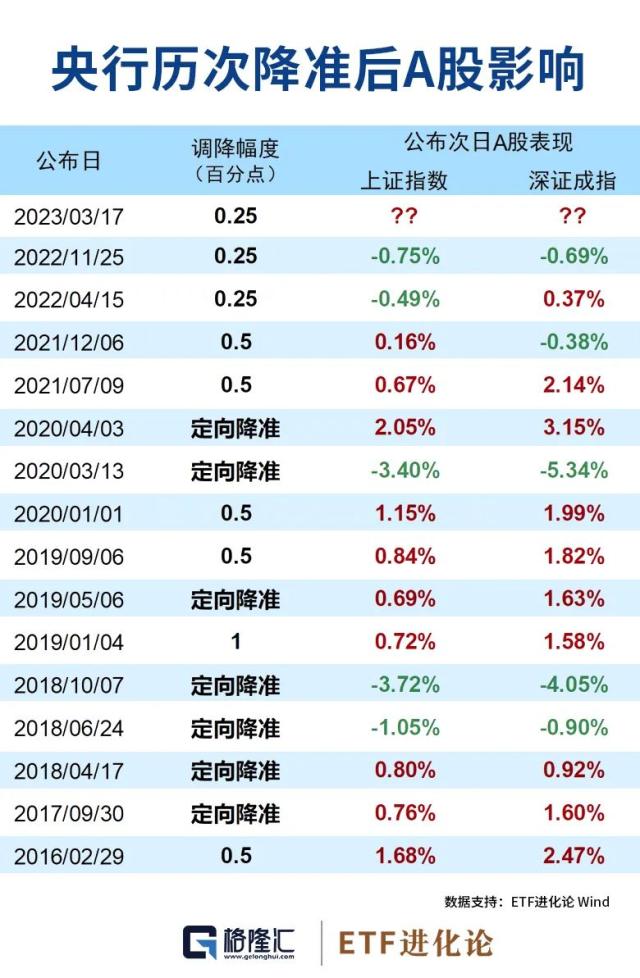 超20架私人飞机降落奥马哈！陈光明罕见发声：今年不应该太悲观