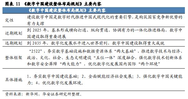 【华安策略丨周观点】超预期降准不改震荡市格局