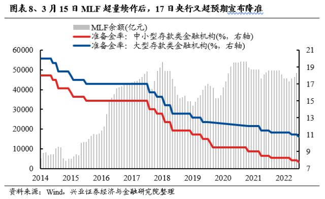 【兴证策略】轮动收敛、共识渐成，两条主线交相辉映