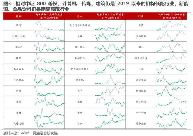 王牌对王牌 | 民生策略