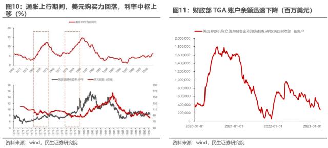 王牌对王牌 | 民生策略