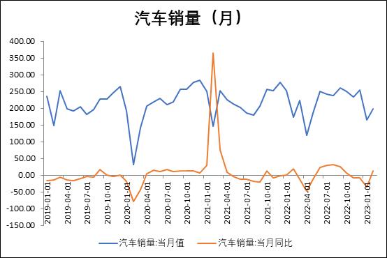 我的家乡湖北——一场轰轰烈烈的汽车保卫战