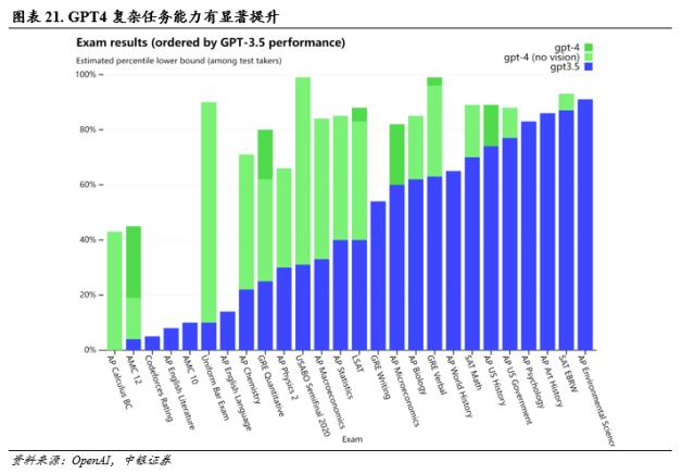 降准助推，科技乘势