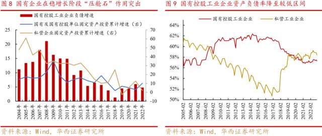 李立峰、张海燕:“拉锯”行情，A股逆向思维下的三条主线