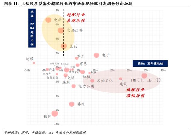 降准助推，科技乘势