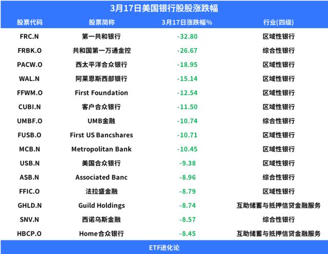 超20架私人飞机降落奥马哈！陈光明罕见发声：今年不应该太悲观