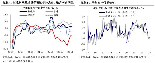 【兴证策略】轮动收敛、共识渐成，两条主线交相辉映