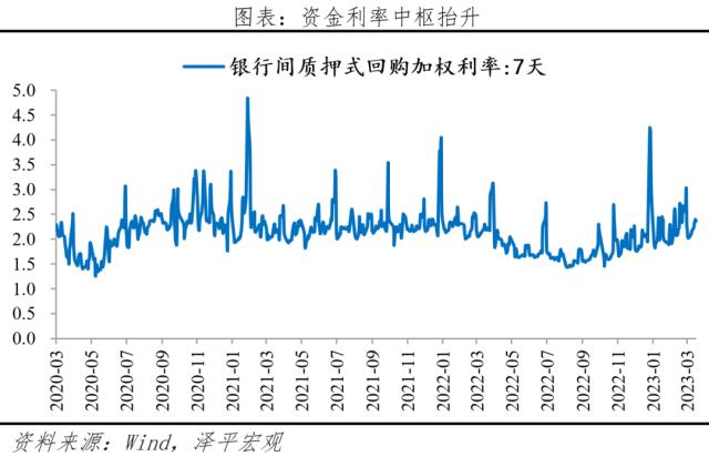 全面降准来了：原因、方式及影响