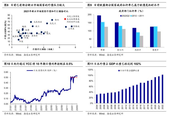 【海通策略】短期关注海外的雨后彩虹（郑子勋、王正鹤、荀玉根）