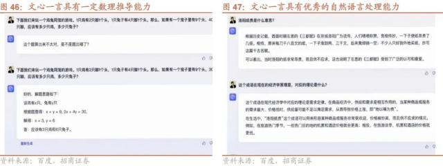 【招商策略】GPT4及降准对A股影响如何？——A股投资策略周报（0319）