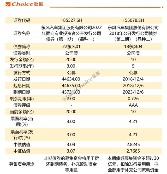 我的家乡湖北——一场轰轰烈烈的汽车保卫战