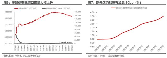 王牌对王牌 | 民生策略