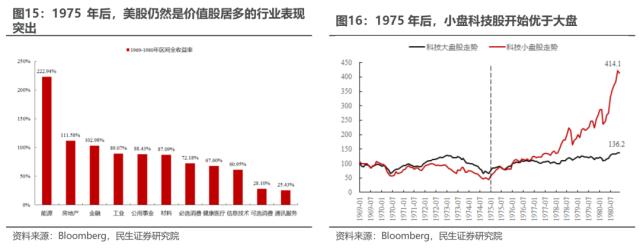 王牌对王牌 | 民生策略