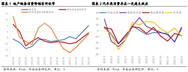 【华安策略丨周观点】超预期降准不改震荡市格局