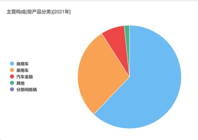 我的家乡湖北——一场轰轰烈烈的汽车保卫战