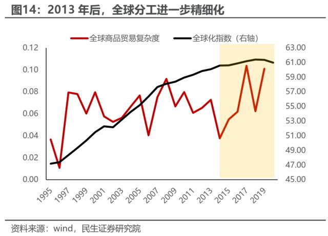 王牌对王牌 | 民生策略