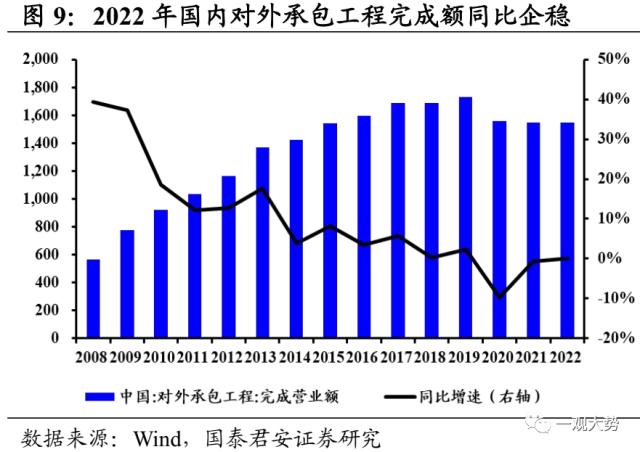 【国君策略｜周论】结构至上