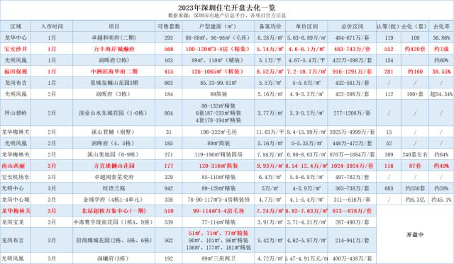 市场“哑火”了