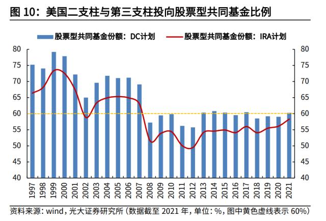 高瑞东 杨康：央国企估值重塑的四条路径探索