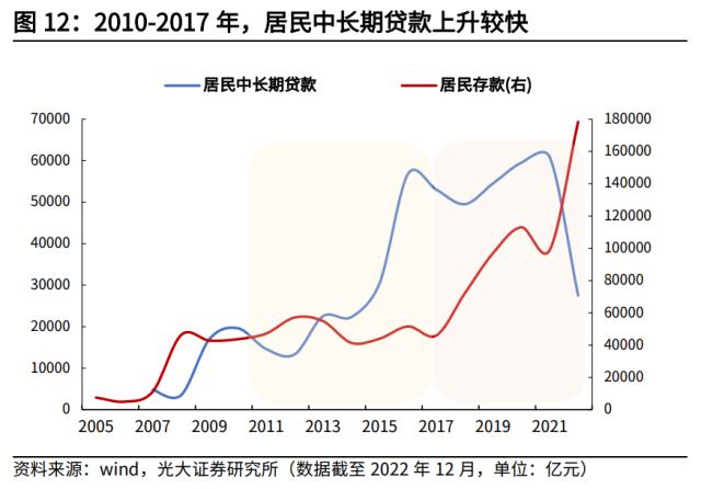 高瑞东 杨康：央国企估值重塑的四条路径探索