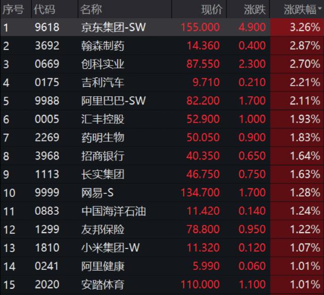 突发退市警报：立马暴跌15%！