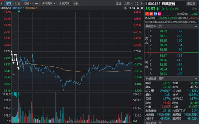 新型杀猪盘曝光！月薪19000，卖去缅甸做诈骗；钟睒睒再登中国首富“宝座”；5名中央企业领导人员被查