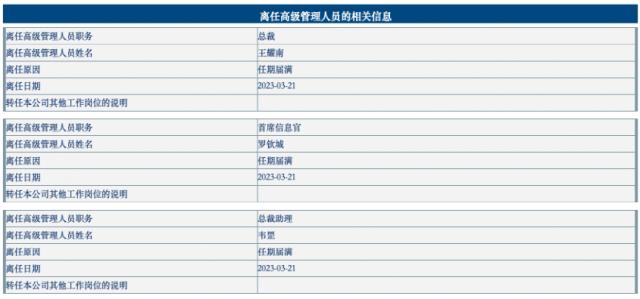 官宣：又有券商总裁离任！