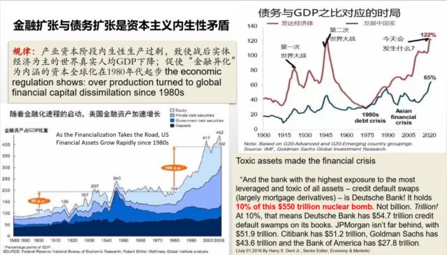 温铁军：全球过剩与中国的第三资产池-中国应对全球化危机的战略调整