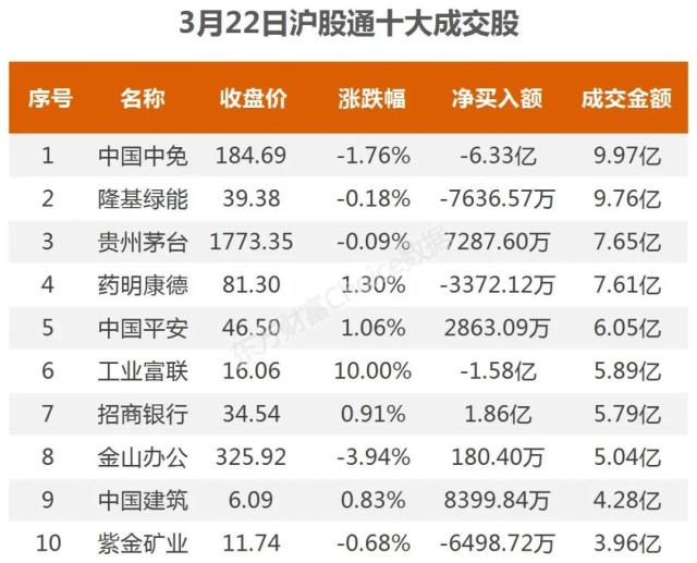 21亿流入计算机，2.1亿抢筹拓维信息｜A股日报