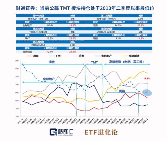 那个男人，又回来了！