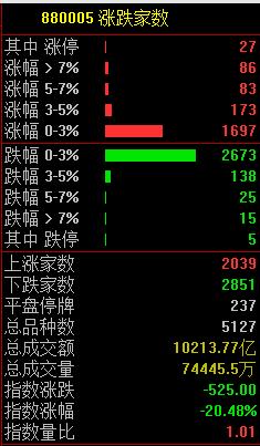 新型杀猪盘来了：国内注册公司，高薪招聘，带去泰国旅游，转手卖去缅甸做电信诈骗！