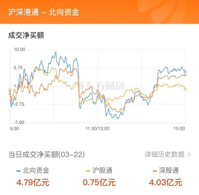 21亿流入计算机，2.1亿抢筹拓维信息｜A股日报