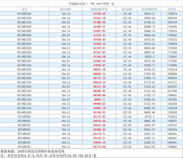 网红盘赚钱效应消失