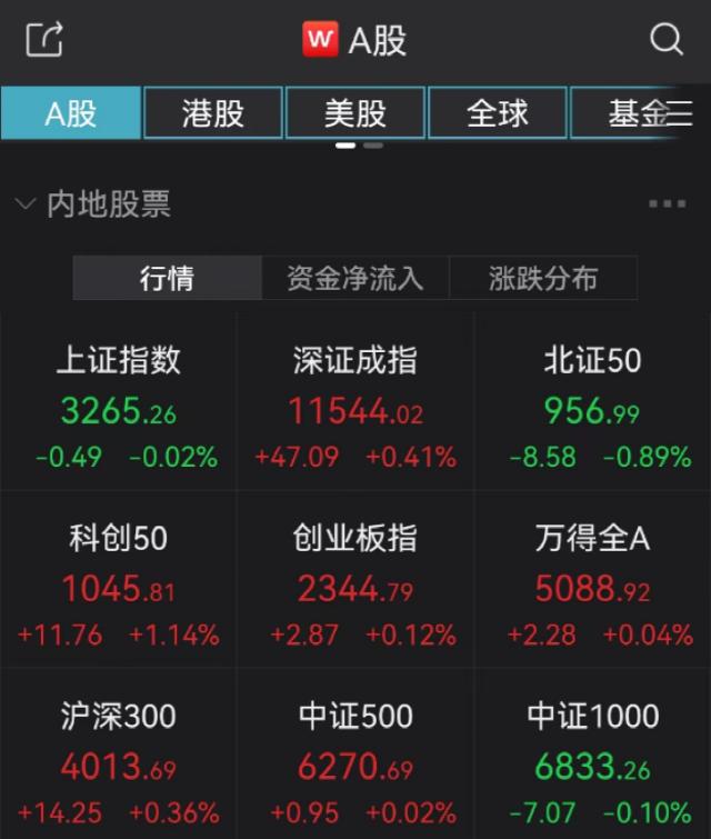 发生了什么？热门股突然“炸板”！一则大消息，这只股立马暴涨40%！