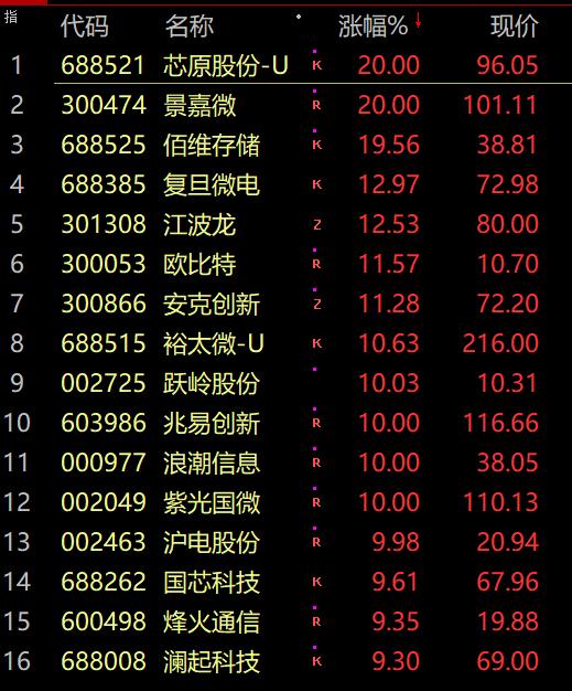 新型杀猪盘来了：国内注册公司，高薪招聘，带去泰国旅游，转手卖去缅甸做电信诈骗！