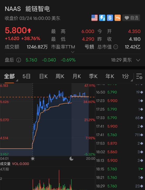 突发：美国介入调查！瑞信又有大麻烦？