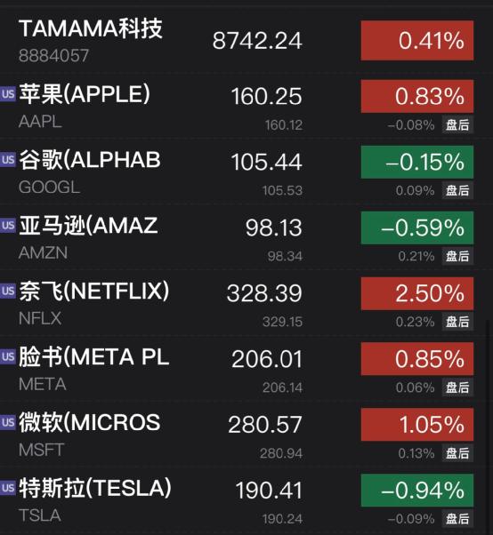 突发：美国介入调查！瑞信又有大麻烦？