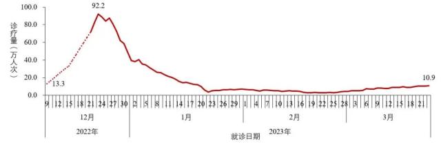 人民日报发文，股民又要嗨了？中疾控最新通报：新发现34例本土重点关注变异株