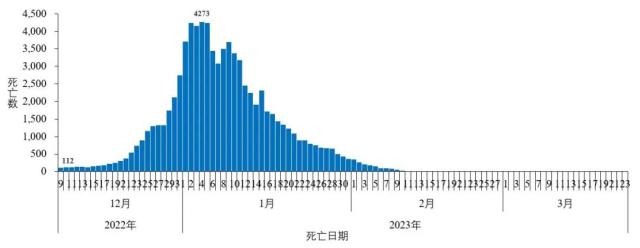 人民日报发文，股民又要嗨了？中疾控最新通报：新发现34例本土重点关注变异株