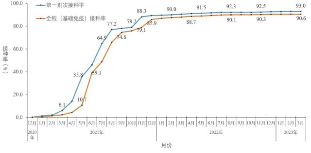 人民日报发文，股民又要嗨了？中疾控最新通报：新发现34例本土重点关注变异株