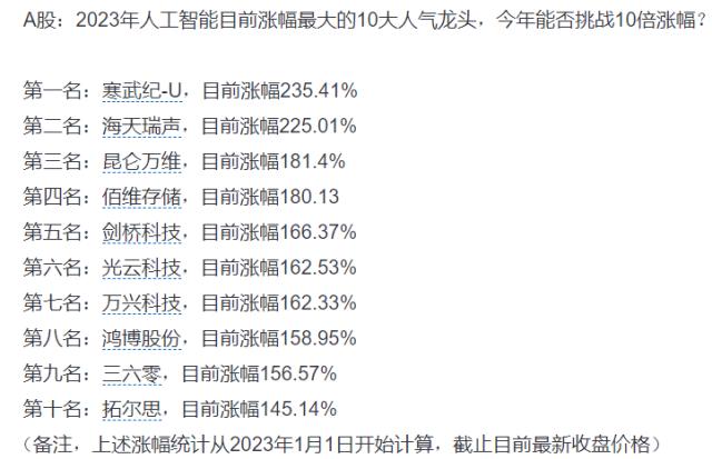 人民日报发文，股民又要嗨了？中疾控最新通报：新发现34例本土重点关注变异株