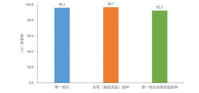 人民日报发文，股民又要嗨了？中疾控最新通报：新发现34例本土重点关注变异株