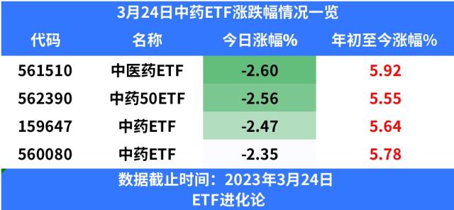 击鼓传花，再遭血洗！又一个瑞信出现了？