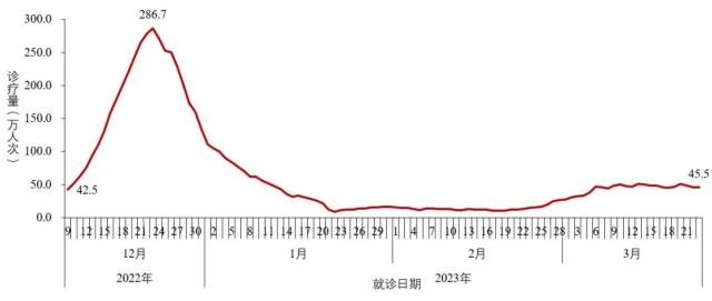 人民日报发文，股民又要嗨了？中疾控最新通报：新发现34例本土重点关注变异株