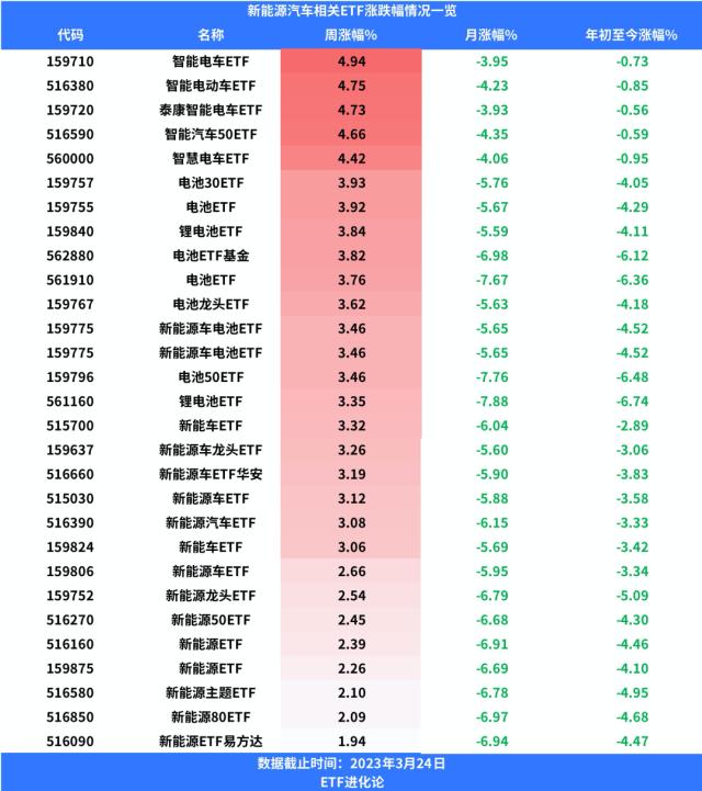 击鼓传花，再遭血洗！又一个瑞信出现了？