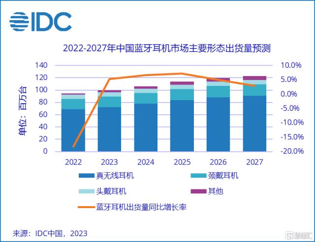 德银股价暴跌引发恐慌，朔尔茨站台喊话；“鹰王”布拉德仍支持加息至5.625%；瑞信、瑞银再遇大麻烦？