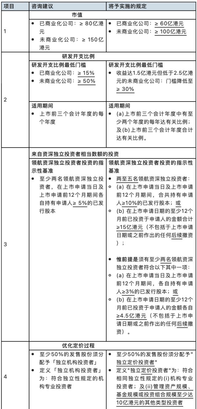 德银股价暴跌引发恐慌，朔尔茨站台喊话；“鹰王”布拉德仍支持加息至5.625%；瑞信、瑞银再遇大麻烦？