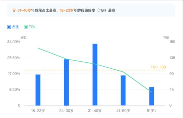 寺庙喝咖啡，手机敲木鱼……这届年轻人口味变了！寺庙游大热，90后、00后游客占比50%